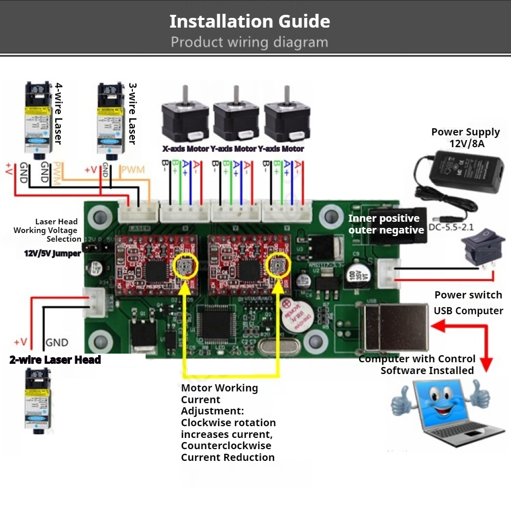 Controller Grbl Board - Плата управления Grbl USB гравировальный станок
