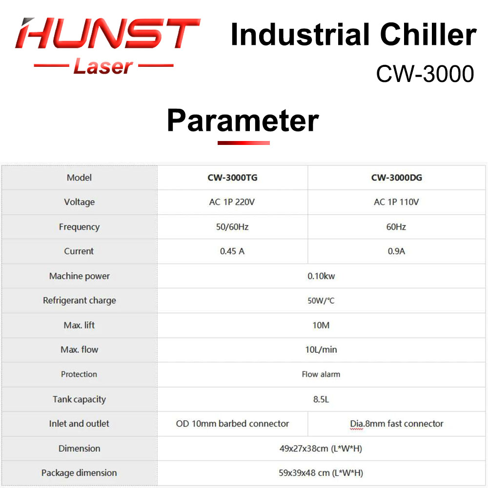HUNST S&A CW3000 промышленный  – обзор и цена Industrial Laser Cutting Machines