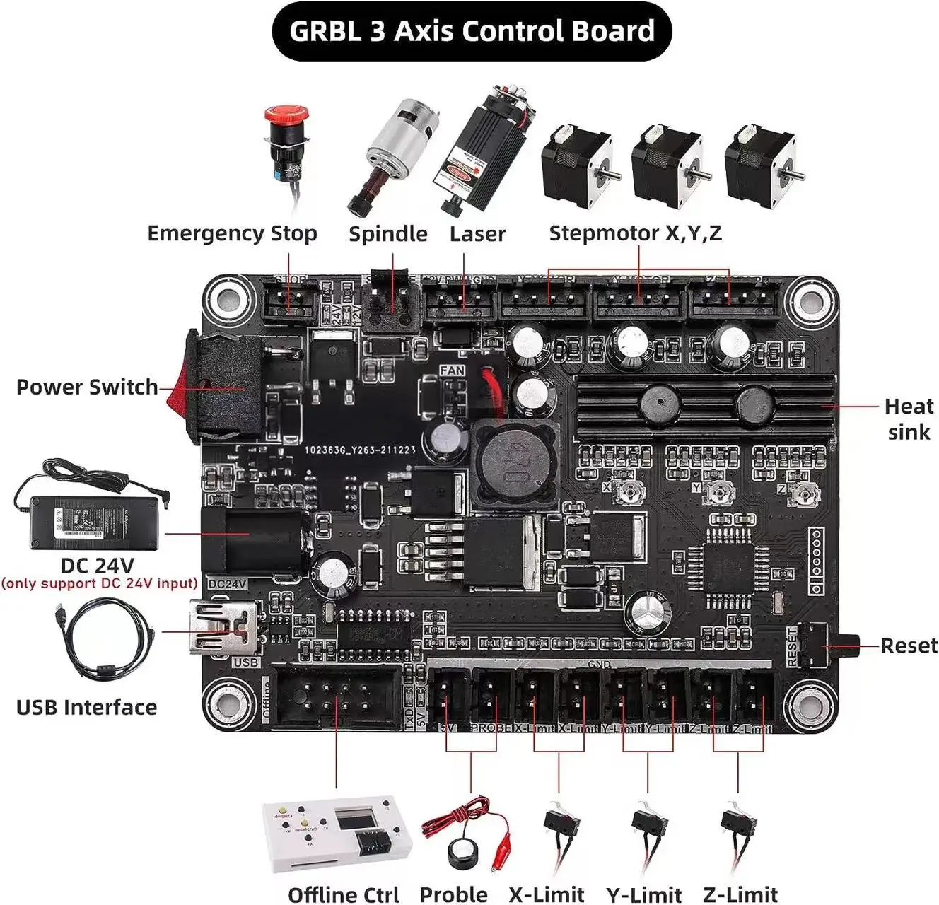 Гравировальный станок с ЧПУ 30 – обзор и цена Controller Grbl Board
