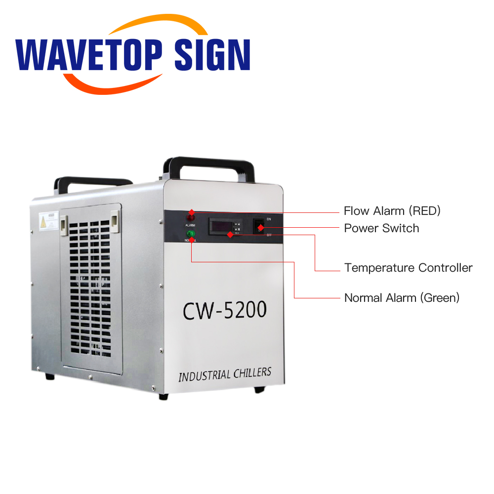 Промышленный водоохладитель Wa – обзор и цена Industrial Laser Cutting Machines