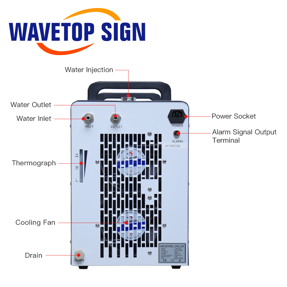 Промышленный водоохладитель Wa – обзор и цена Industrial Laser Cutting Machines