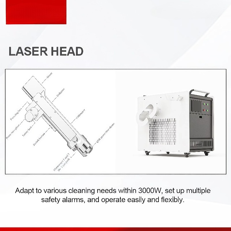 Промышленный ручной лазерный о – обзор и цена Industrial Handheld Laser