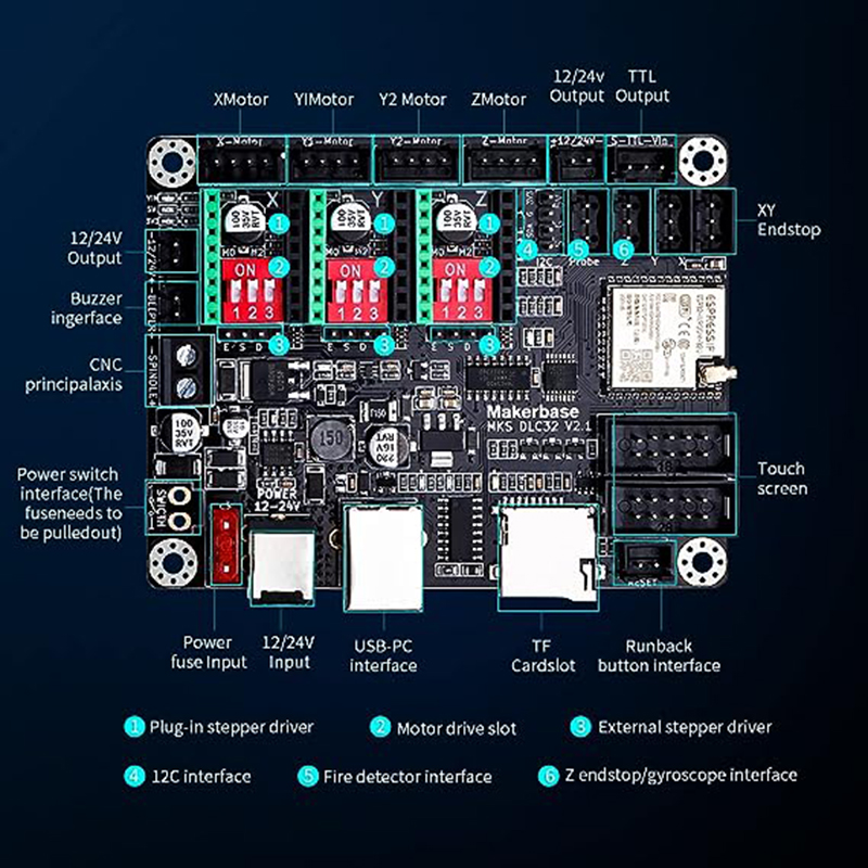 MKS DLC32 V2.1 автономный конт – обзор и цена Controller Grbl Board