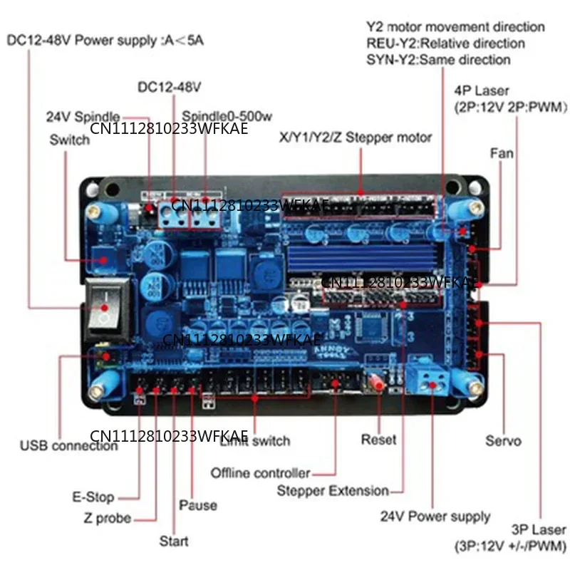 Плата управления GRBL для 3-ос – обзор и цена Controller Grbl Board