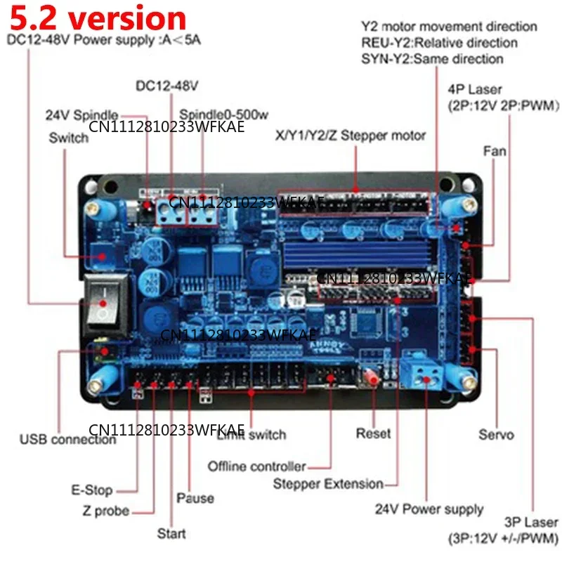 Плата управления GRBL для 3-ос – обзор и цена Controller Grbl Board