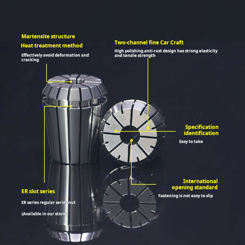 Пружинный цанговый патрон SYAT – обзор и цена Cnc Spindle Motor
