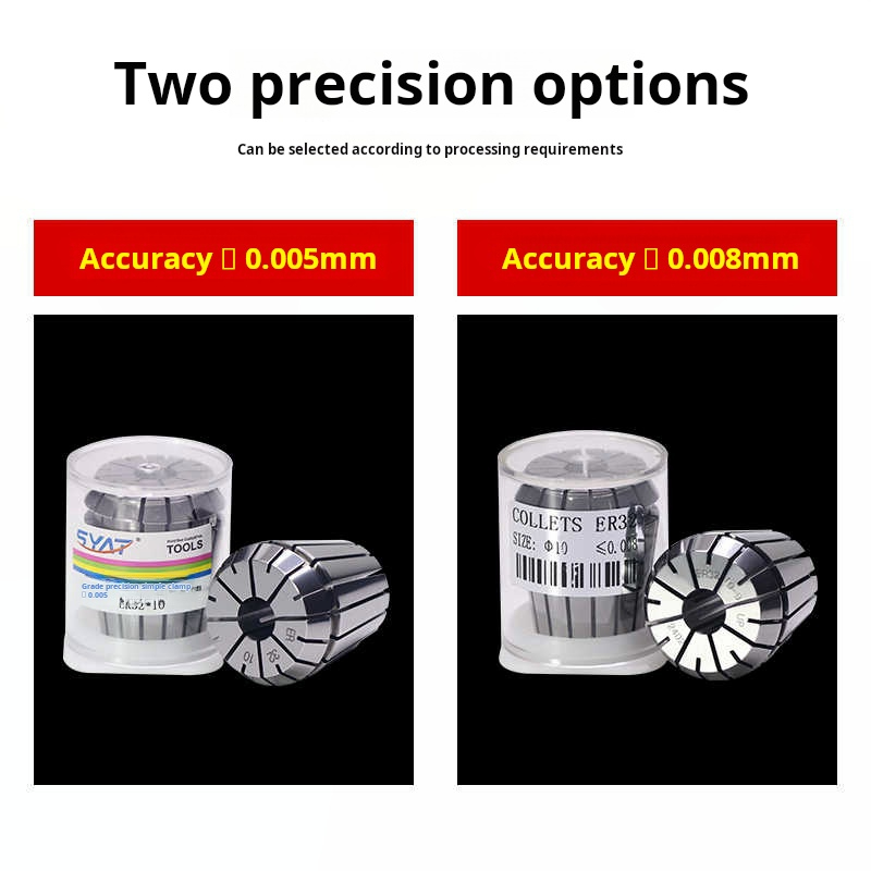 Пружинный цанговый патрон SYAT – обзор и цена Cnc Spindle Motor
