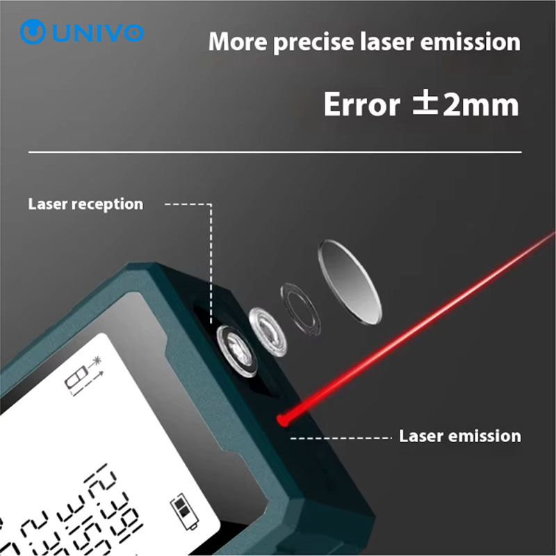Цифровая линейка 40 м 50 м Лаз – обзор и цена Industrial Laser Tape Measure