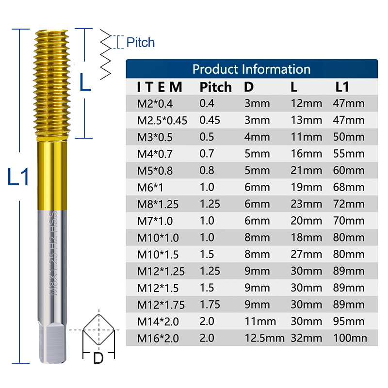 Экструзионные метчики XCAN M2- – обзор и цена Cnc Router Bit