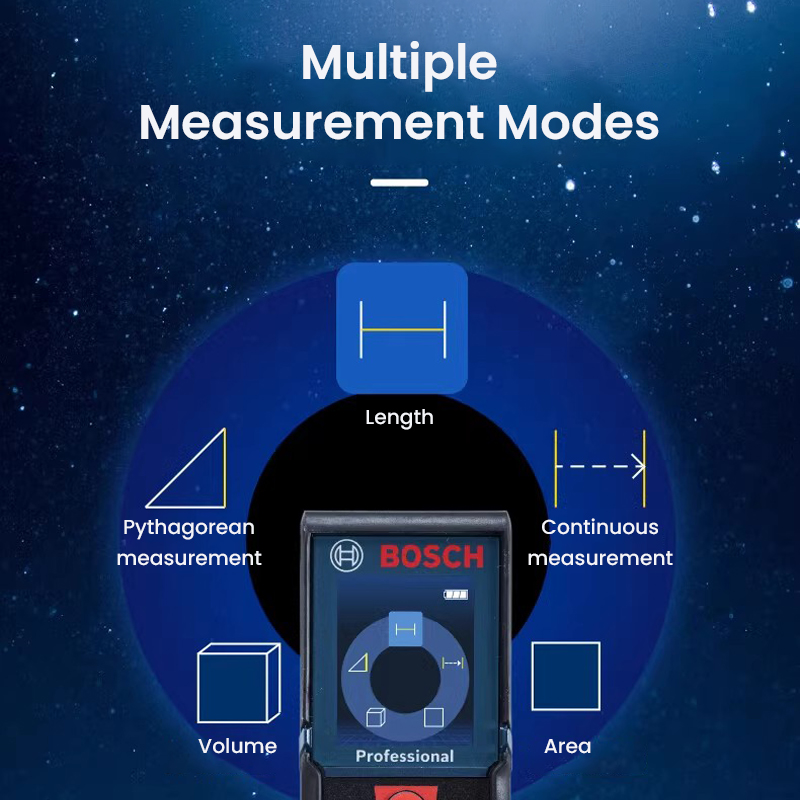 Лазерный дальномер BOSCH GLM40 – обзор и цена Industrial Laser Tape Measure