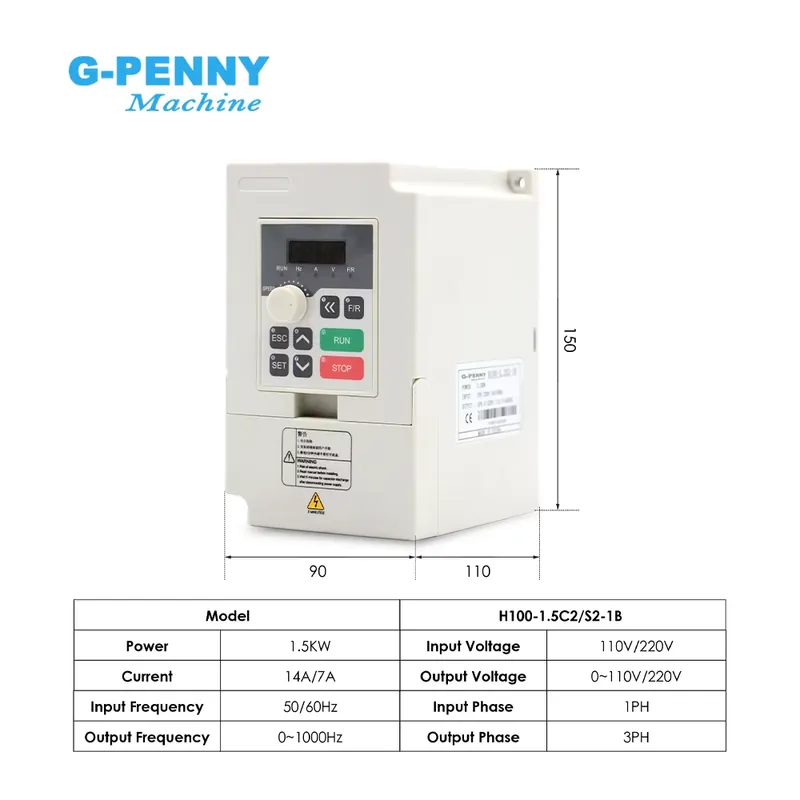 Комплекты шпинделей G-PENNY 11 – обзор и цена Cnc Spindle Motor