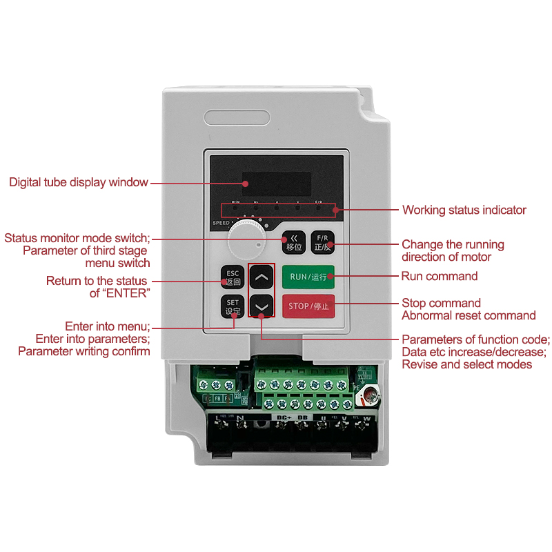 1,5 кВт 110 В/220 В/380 В пере – обзор и цена Cnc Spindle Motor