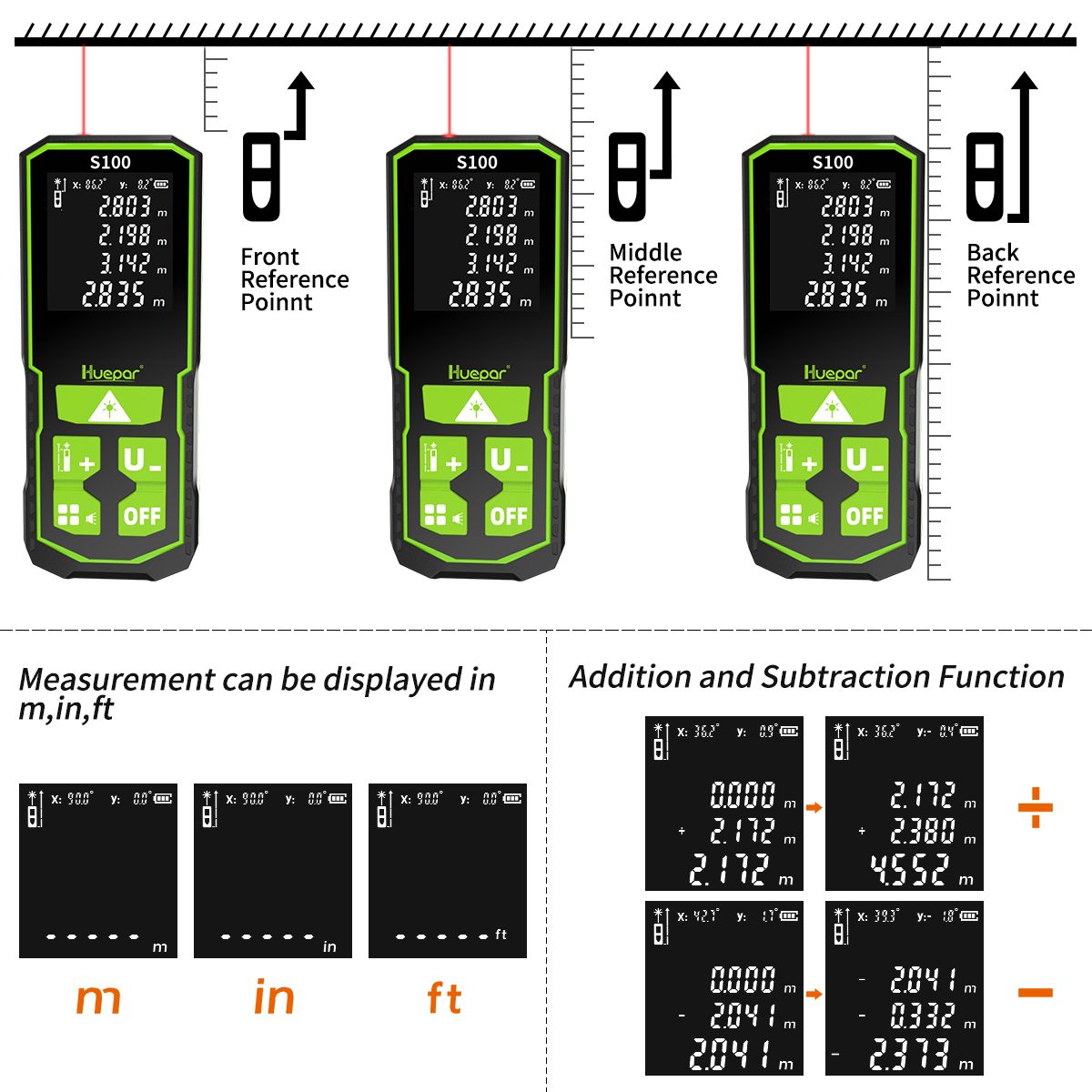 Цифровой лазерный дальномер Hu – обзор и цена Industrial Laser Tape Measure